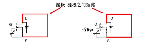 MOSFET特征参数