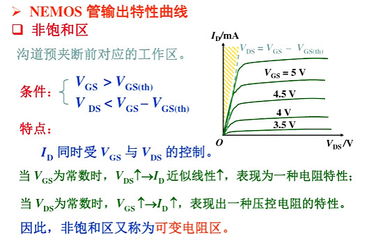 MOS管准确挑选