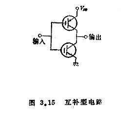 MOS集成电路的功效