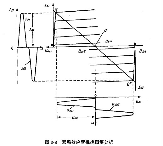 双场效应管推挽功率缩小器
