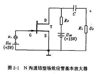 结型场效应管根基缩小器