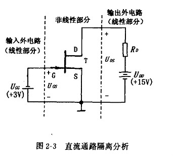 结型场效应管根基缩小器