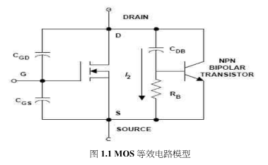 MOS管Qg观点