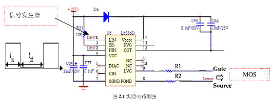 MOS管Qg观点
