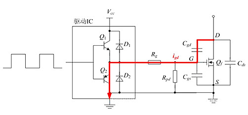 MOS管及其核心电路设想