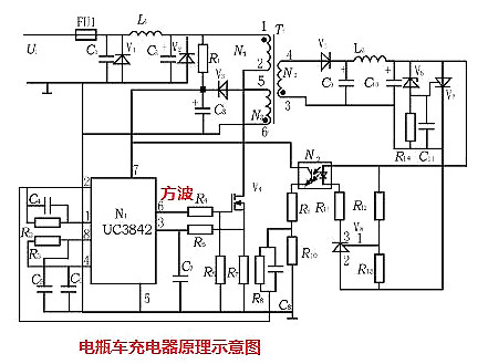 方波旌旗灯号驱动场效应管