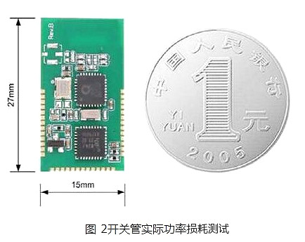 MOS管功率消耗