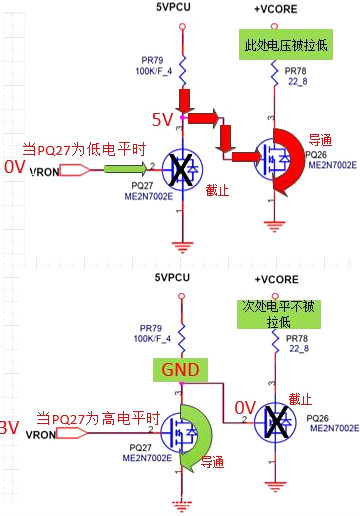 三极管,MOS管,任务状况