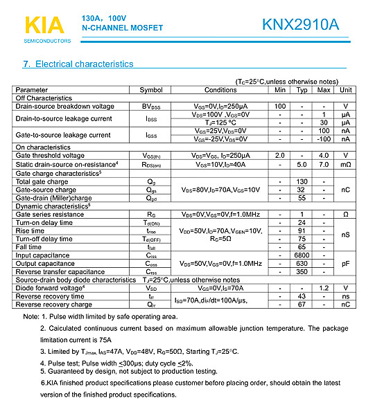 100V130A|KNX2910A中文材料
