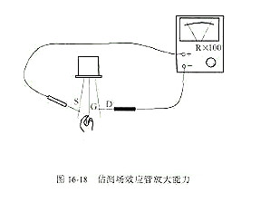 鉴定场效应管的品质