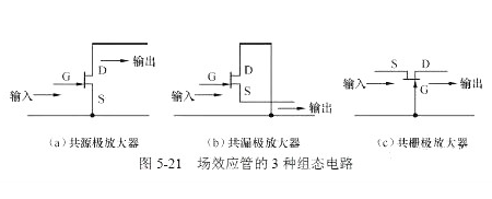 场效应管，偏置电路
