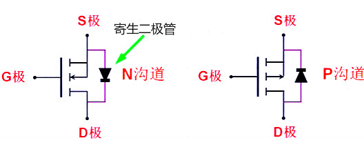 MOS利用电路