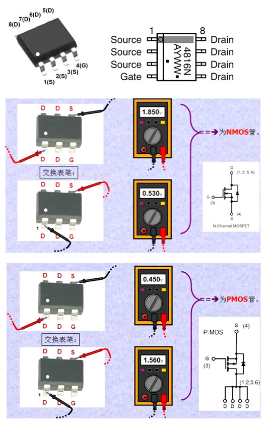 MOS利用电路