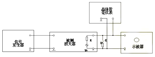 场效应管，共源极缩小器