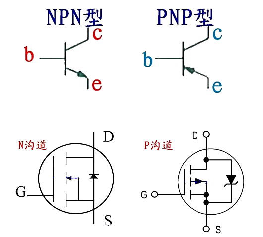 三极管，场效应管，引脚