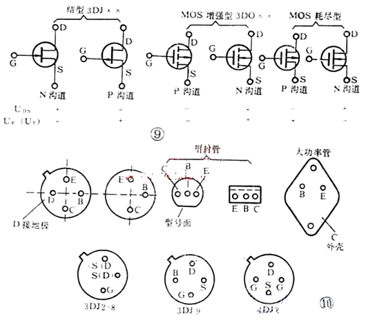 三极管，场效应管，引脚