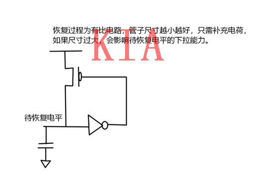 MOS管，传输管