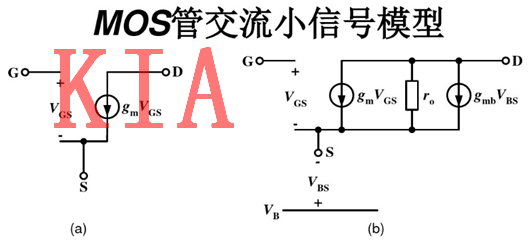 MOS管，交换小旌旗灯号