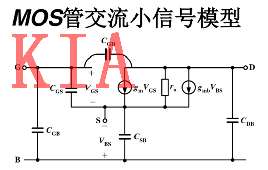 MOS管，交换小旌旗灯号