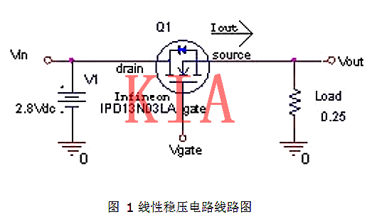 MOSFET，线性稳压电路