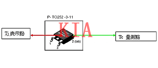 MOSFET，线性稳压电路