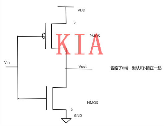数字电路，MOS