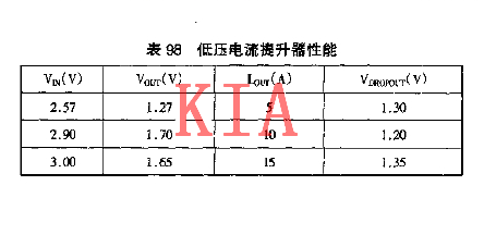 MOS管，稳压器扩流电路