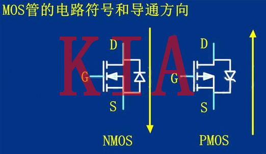 MOS管，双领导通，反领导通