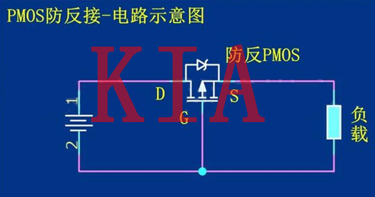 MOS管，双领导通，反领导通