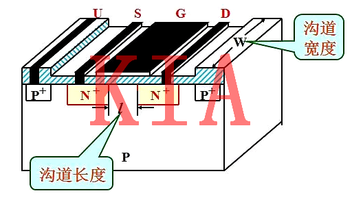 MOS管，宽长比