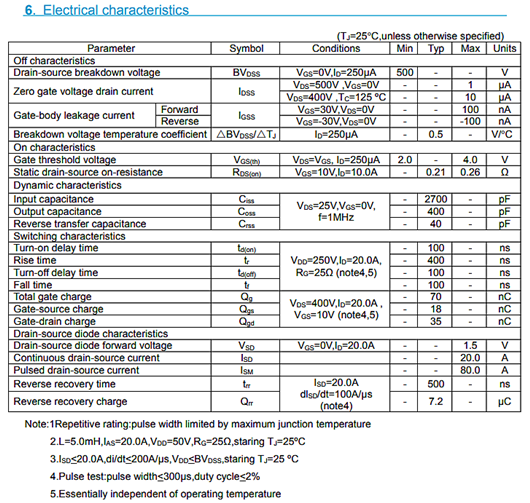 MOS管，KIA20N50，500V20A中文材料
