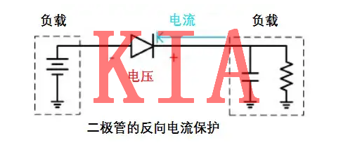 MOS管，反向掩护电路