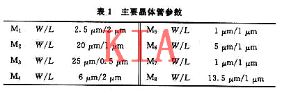 MOS管，开关电流，提早线