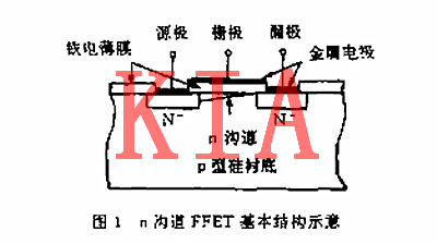 铁电场效应管