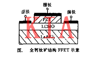 铁电场效应管
