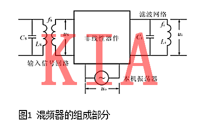 场效应管，混频器