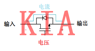 MOS管，反向电流侵害