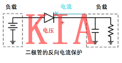 MOS管，反向电流侵害