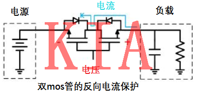 MOS管，反向电流侵害