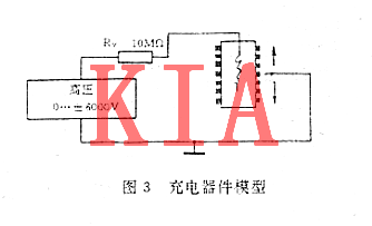 MOS集成电路,电过应力毁伤 MOS集成电路,电过应力毁伤