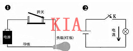 电工根本常识，电路图，标记