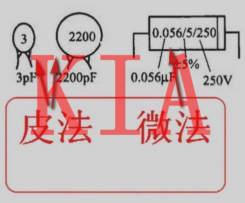 电容单元
