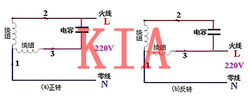 单相机电，三相机电，接线图