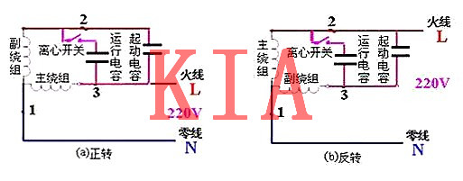 单相机电，三相机电，接线图