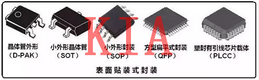 封装，半导体，电子元件