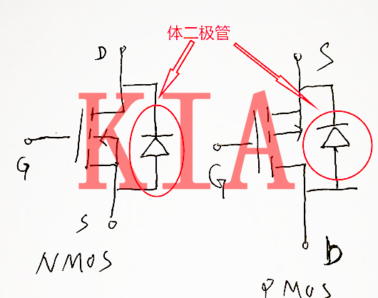 MOS管，体二极管