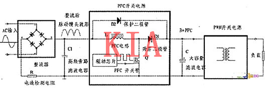 PFC电路，MOS管