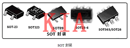 MOS管经常使用封装