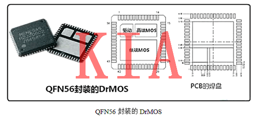 MOS管经常使用封装