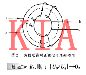 开关电源尖峰按捺
